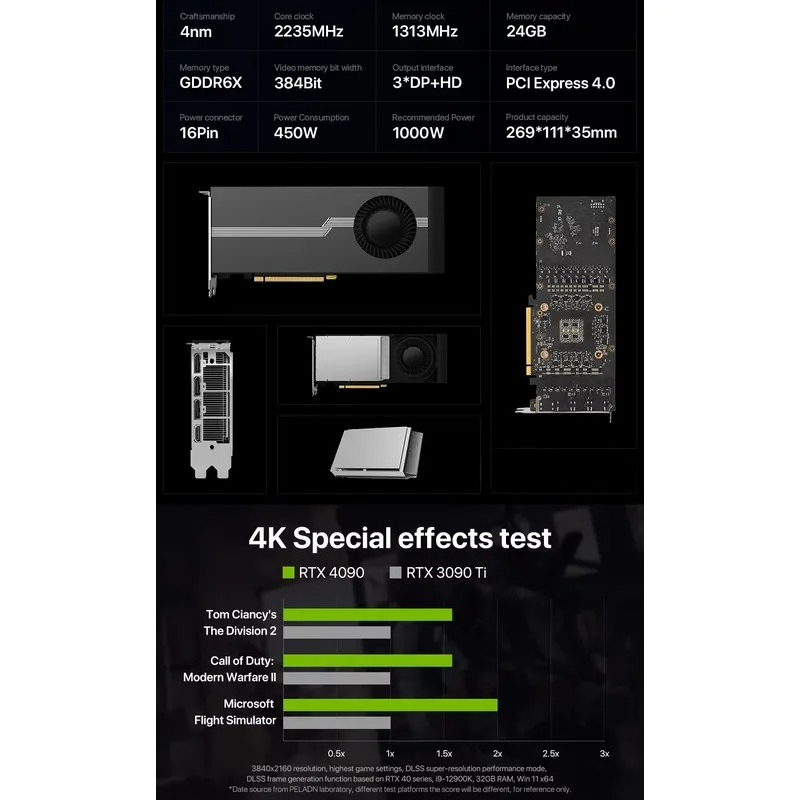Rtx 4090 24Gb Gddr6X - ホットセール 100%新品 RTX 4090D 24GB GPU