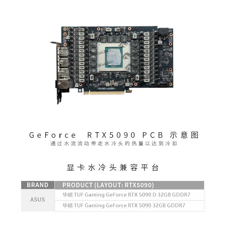 Bykski GPU ウォーターブロック ASUS TUF  - Rtx 5090 32Gb のレビューと価格