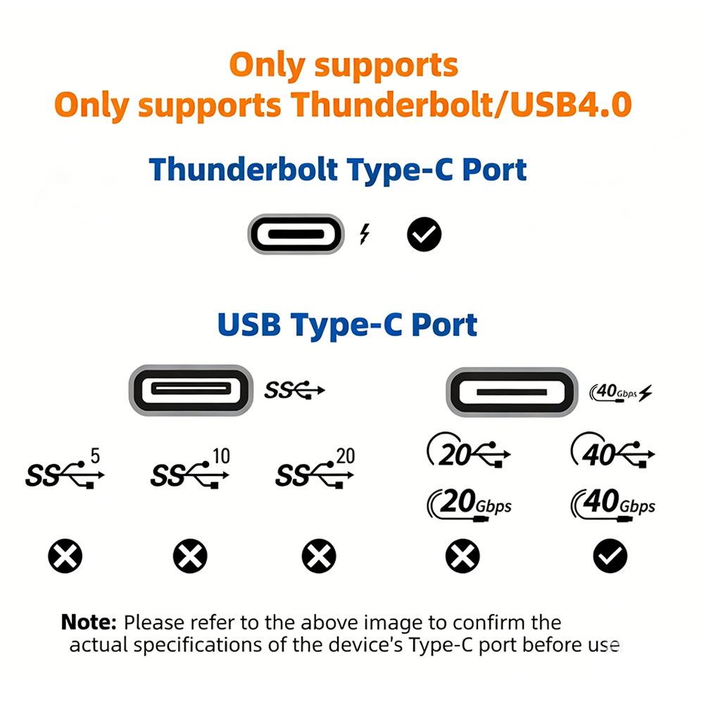 USB4 Thunderbolt 3 / 4 EGPUドック - Gpu External Dock Egpu Thunderbolt 4 のレビューと価格